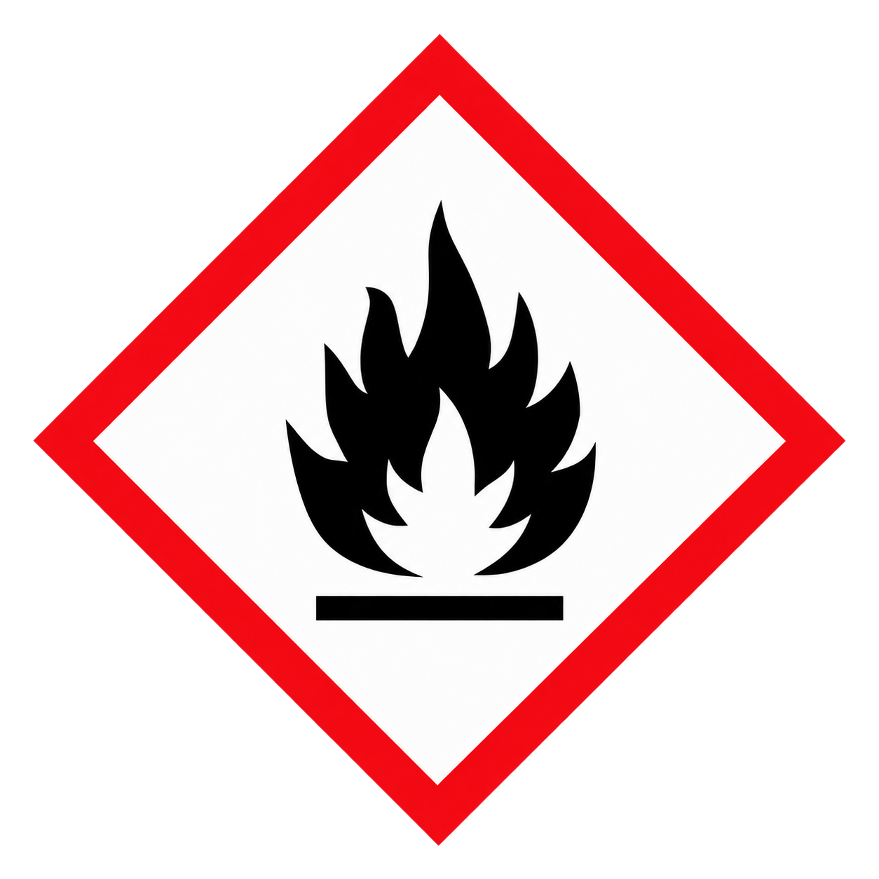 GHS02